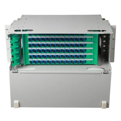 FTTH CATV ODF Patch Panel 19 Inch FC 19 Inch Bingkai Distribusi Optik FC