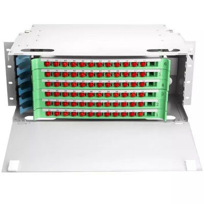 FTTH CATV ODF Patch Panel 19 Inch FC 19 Inch Bingkai Distribusi Optik FC